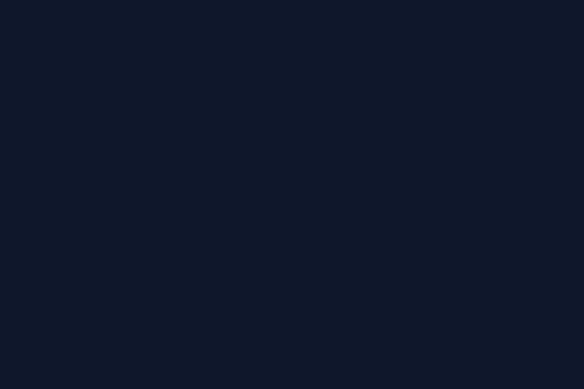 Minimal Dermatology